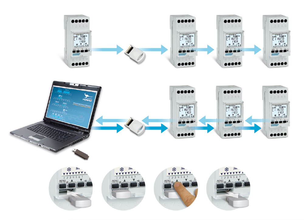 PROGRAMMING SOFTWARE FOR PC FOR YEARLY MENU DRIVEN DIGITAL TIME SWITCHES