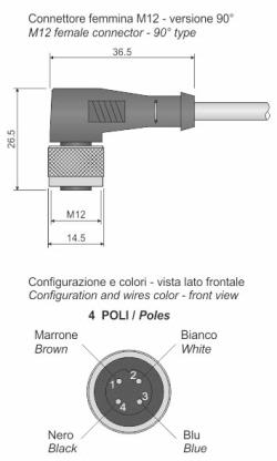 MOD.14/4 M12 SL LC5
