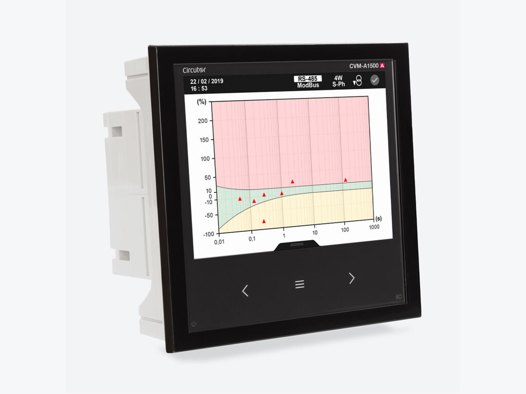 CVM-A1500-ITF-485-ICT2, Power quality analyzers with recording of quality events and transients in accordance with (IEC 61000-4-30 Ed.2) Class A