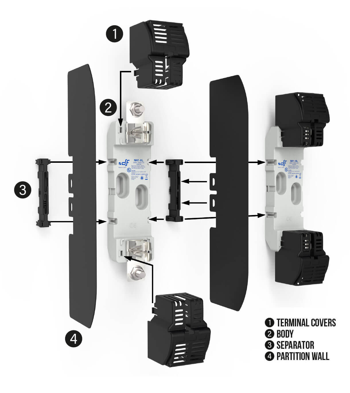 Terminal cover NH1-XL