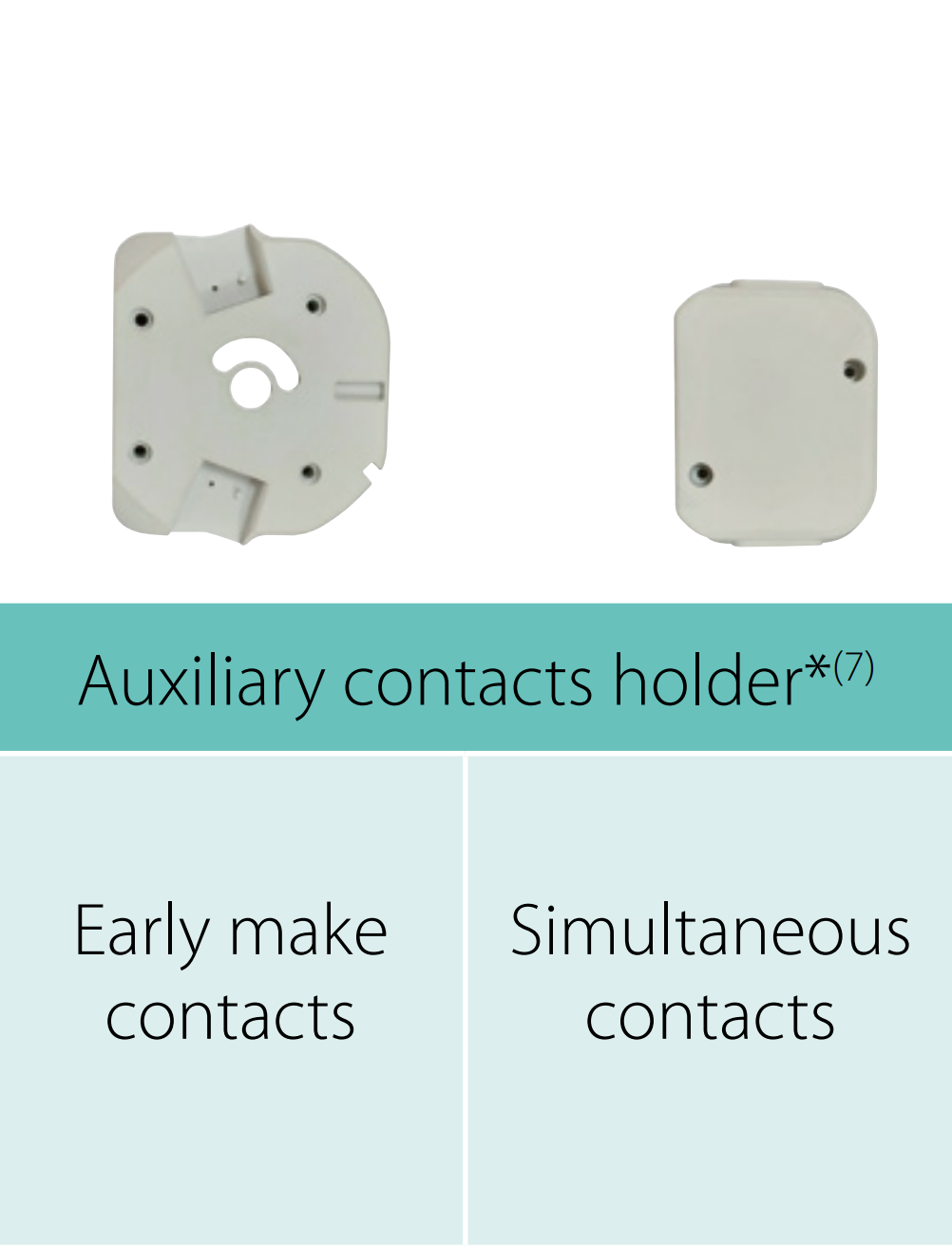Auxiliary contacts holder M3/1